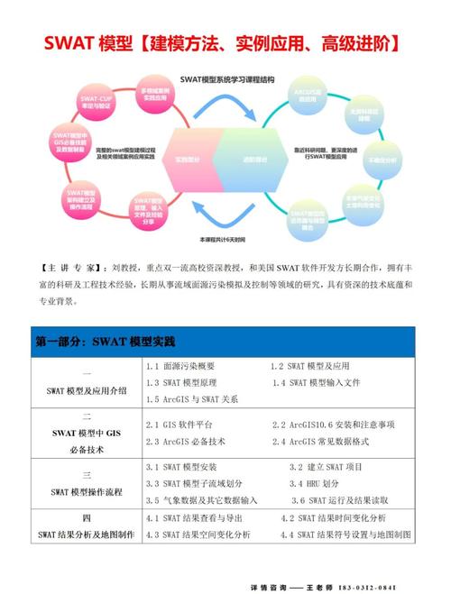 从基础起步到稳步前行：深入剖析TP应用的演进与功能增强