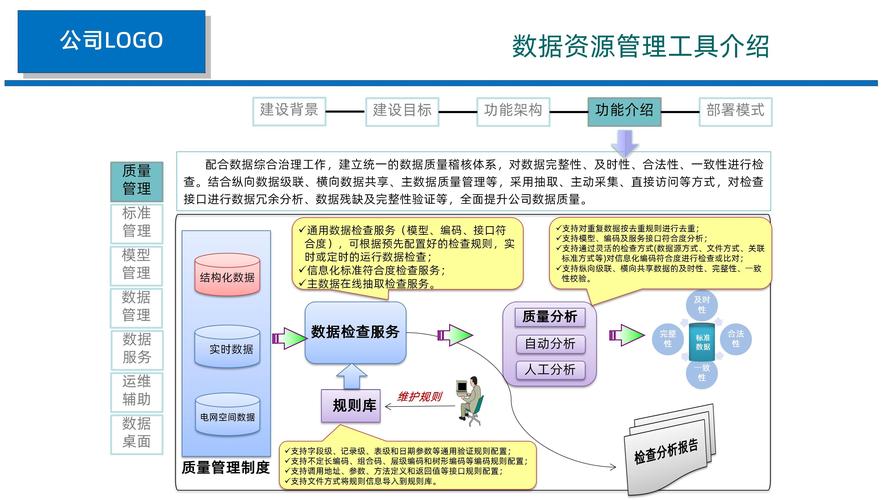 TP安卓最新版：个性化数据管理的实现要点与操作建议