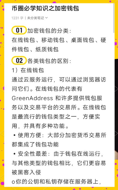 安装钱包后设安全措施防风险，交易前了解规则提效率
