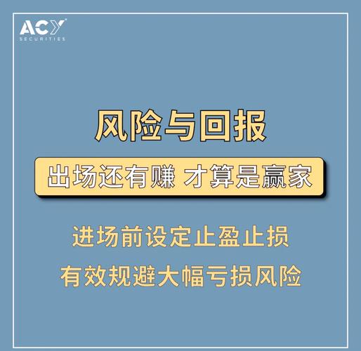 Tp钱包进行数字资产投资，需懂策略技巧并严格止损止盈？