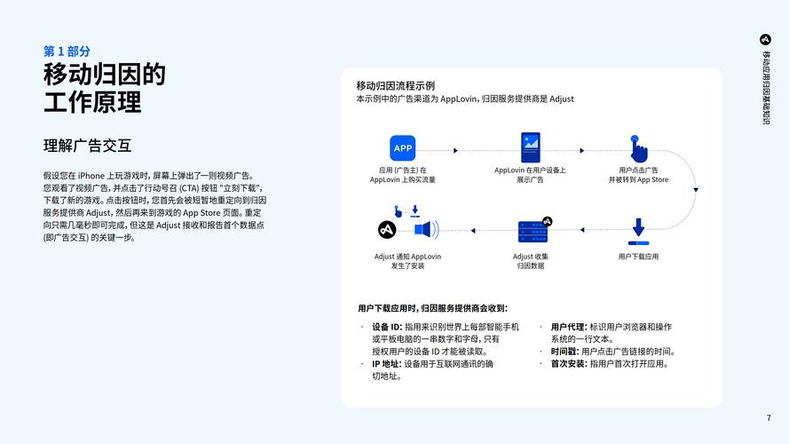 如何确保TP官方正版应用迅速稳定运行？这些关键细节要掌握