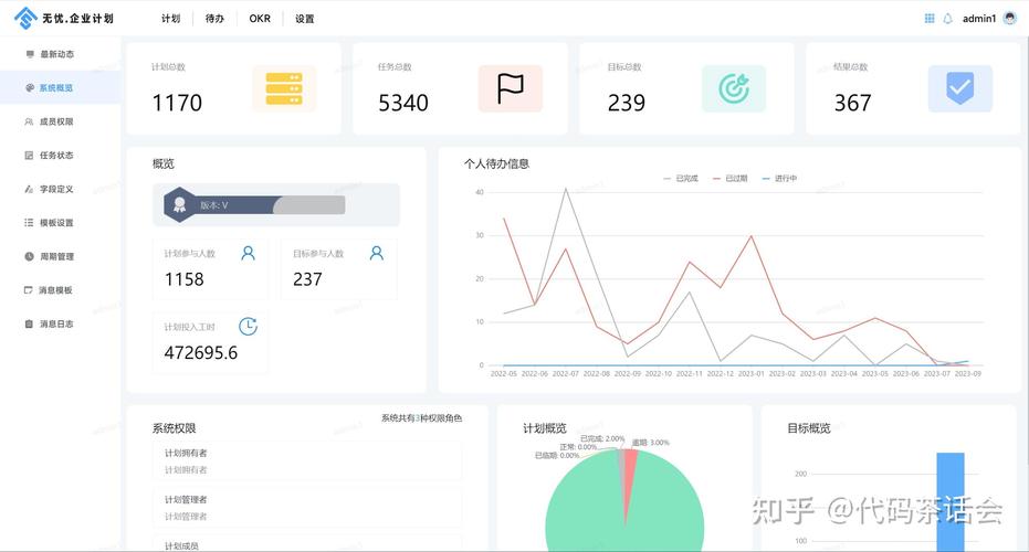 巧用TP正版软件实现数据共享与团队协作，提升效率避免出错