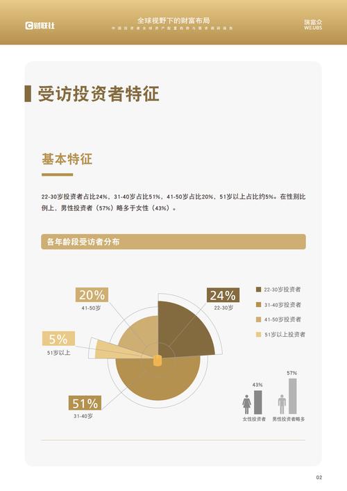 Tp钱包官网发布关键市场分析报告，助投资者决策与评估