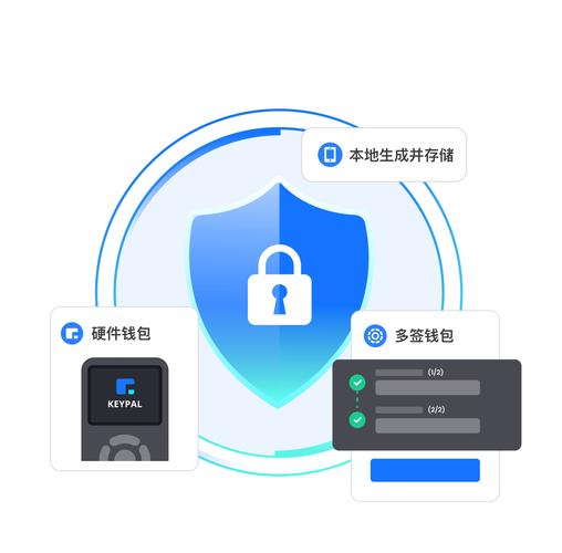 分享！通过tokenpocket钱包官网下载地址成功管理数字资产的经验