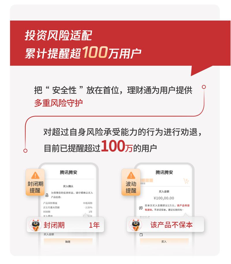 科学框架怎么做_tpwallet官方网站中的投资框架，如何帮助用户建立科学的资产配置方式？_科学做框架