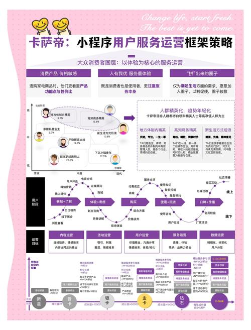 TP官方正版社交特性助力打造和谐交流环境，提升用户体验