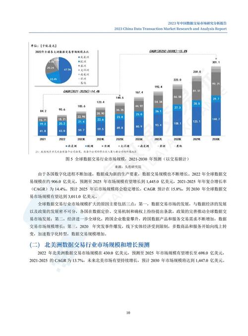 访问tp钱包最新版官网？掌握数据分析与图表技巧，精准把握交易时机