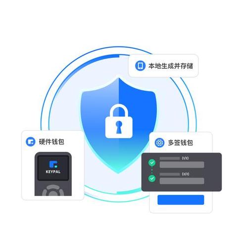资产app_如何在tp官网下载安装官方正版，提高你的数字资产管理能力？_数字资产管理软件